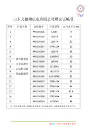 山東艾德姆煤安證清單